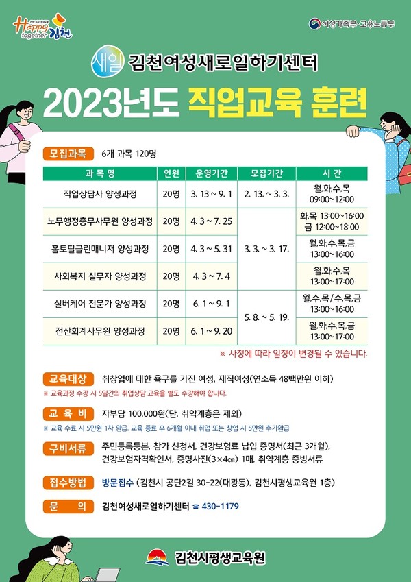김천여성새로일하기센터 직업교육훈련 직업상담사 양성과정 개강 김천여성새로일하기센터 직업교육훈련 직업상담사 양성과정 개강